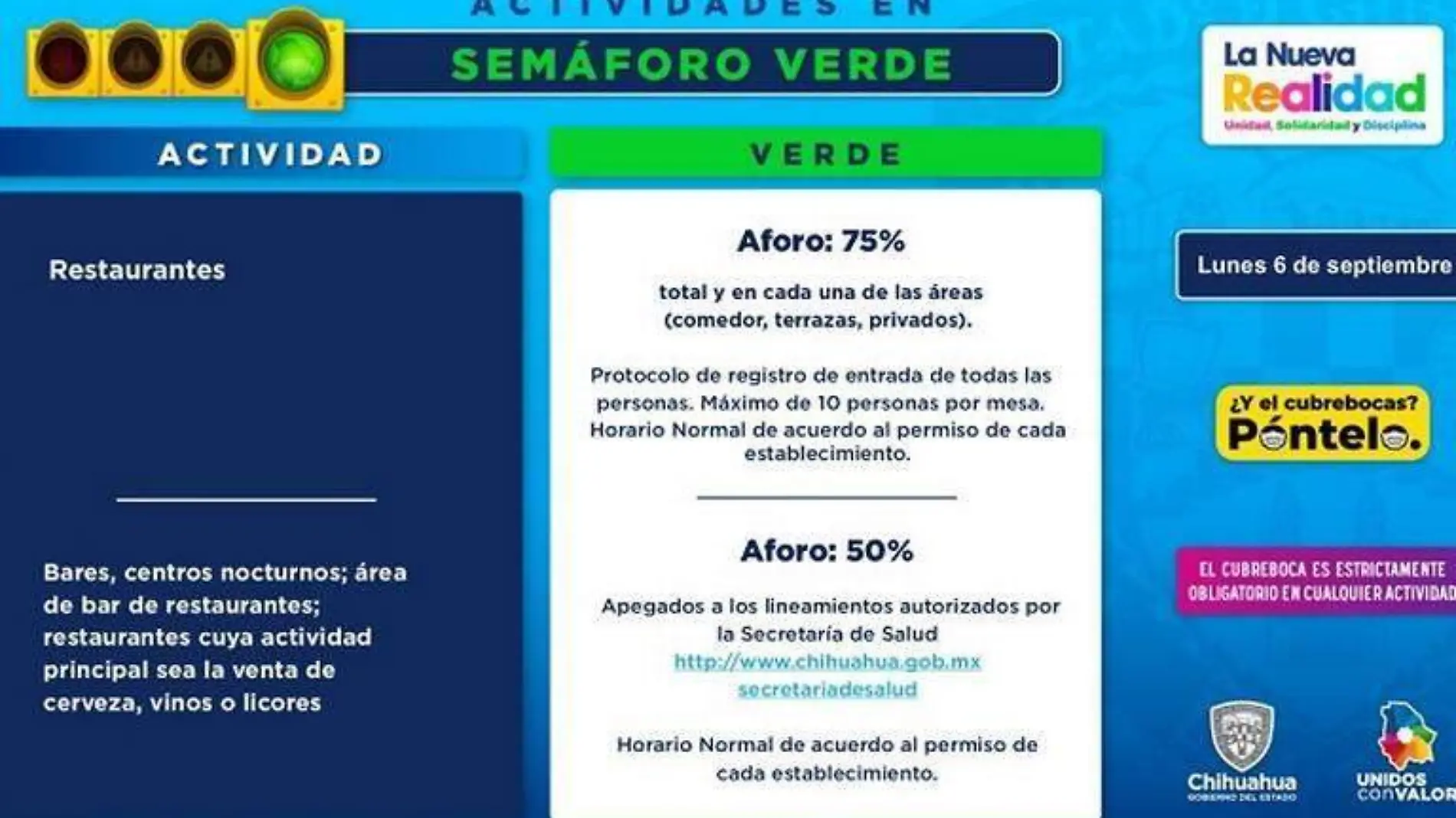 semáforo verde